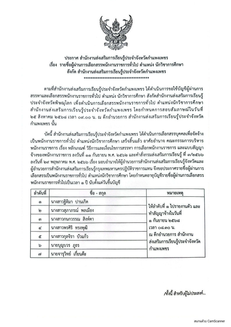 ประกาศ สำนักงานส่งเสริมการเรียนรู้ประจำจังหวัดกำแพงเพชร เรื่อง รายชื่อผู้ผ่านการเลือกสรรพนักงานราชการทั่วไปฯ